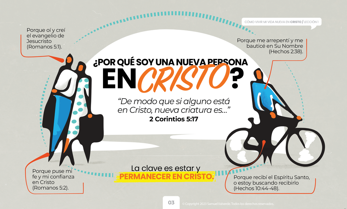 Cómo Vivir Mi Nueva Vida en Cristo Vol. 1