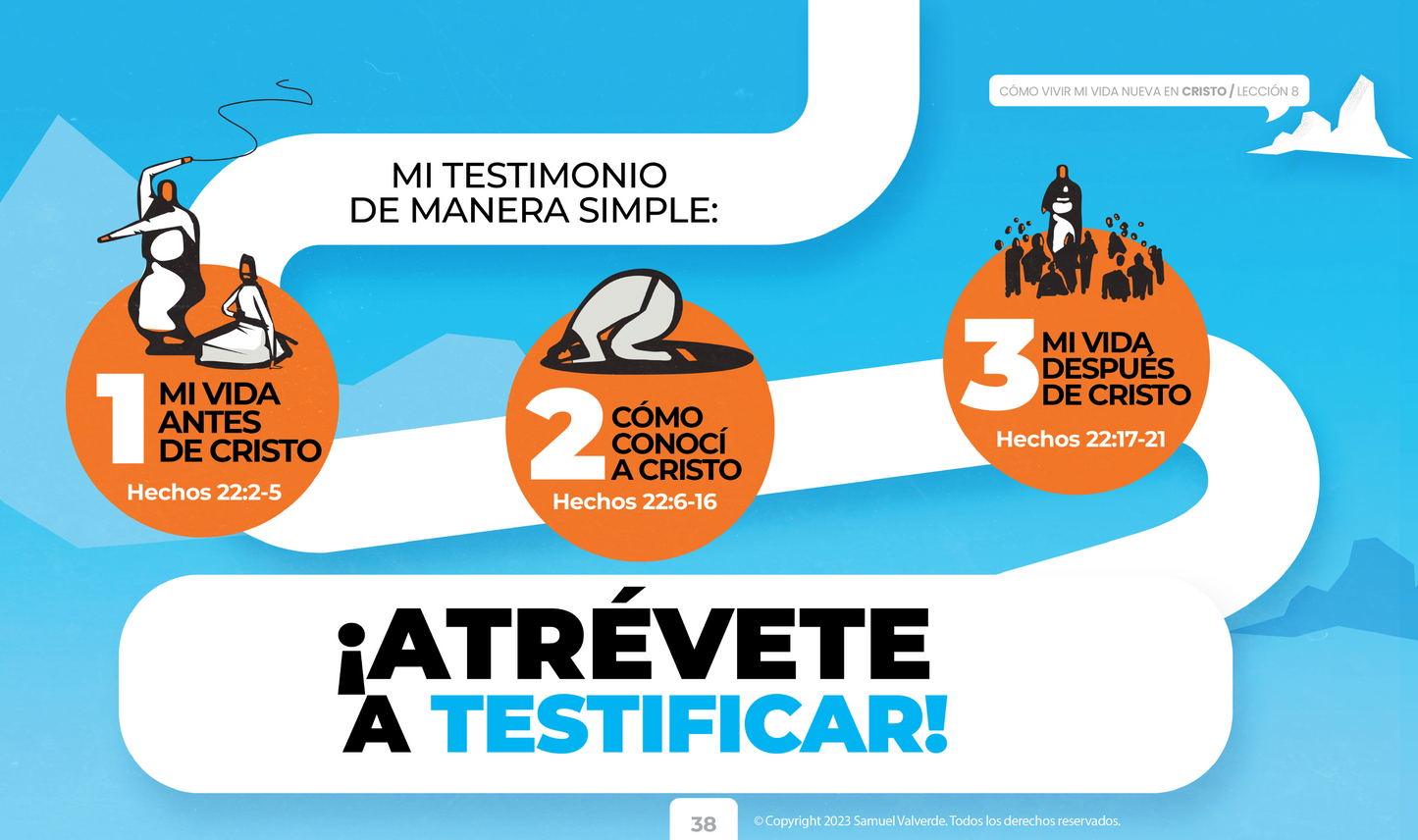Cómo Vivir Mi Nueva Vida en Cristo Vol. 1