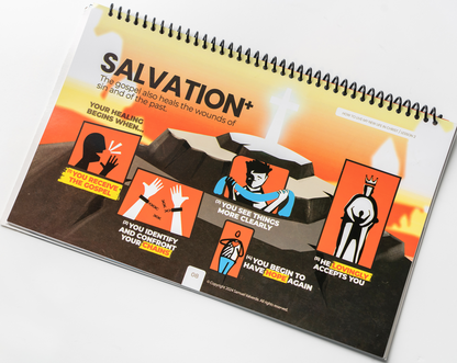 How To Live My New Life in Christ Part Vol.1